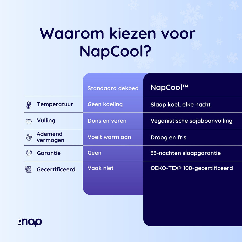 NapCool™
